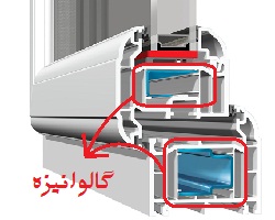 گالوانیزه پنجره دوجداره upvc